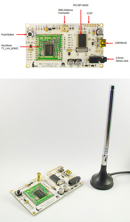 MonkeyBoard DAB DAB+ FM Digital Radio Development Board Pro mit SlideShow [<b>SPECIAL</b>]